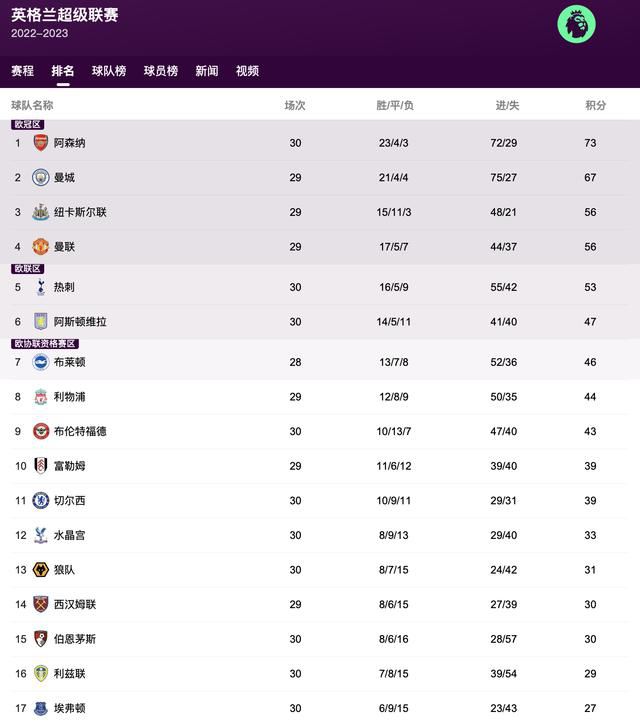 他在杀手领域出道十五载，用弩杀人从来没有失过手。